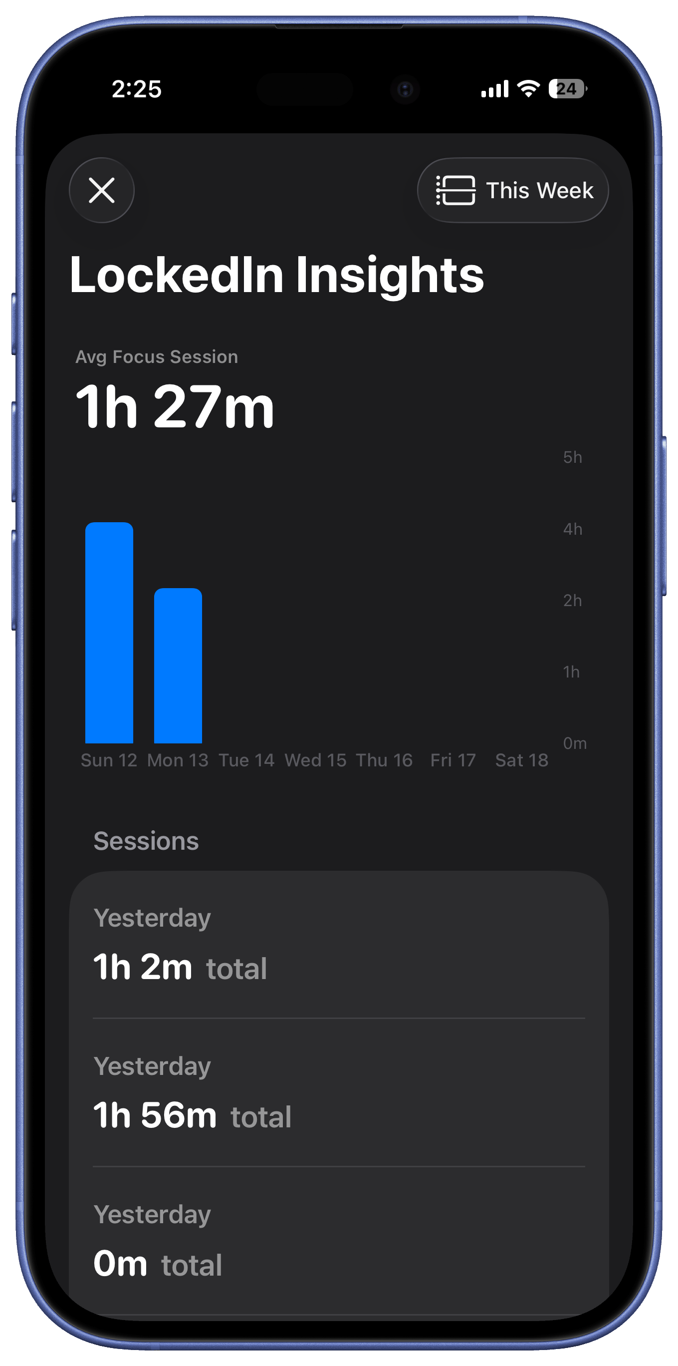 TezBlock focus insights